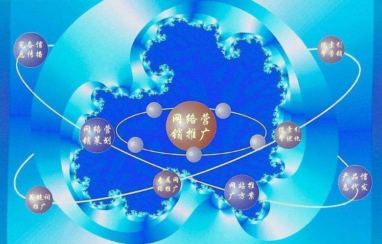 邹平新媒体运营企业需要掌握的网络推广技巧有哪些